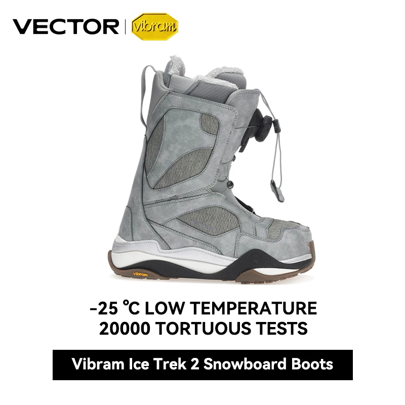 VECTOR Professional Women Man  - Women Shoes Vector recension och pris